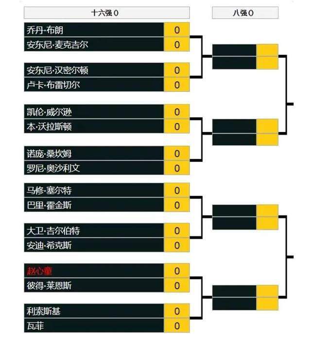 曼联前锋马夏尔的合同将在今夏到期，此前《The Athletic》表示，红魔不会与马夏尔续约。